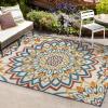 JONATHAN Y Abstract Bold Mandala Indoor Outdoor Area Rug 3X5 Red/Blue/Yellow, Flora High-Low for Backyard, Patio, Porch, Easy-Cleaning, High Traffic, Pet-Friendly, Non-Shedding (AMC112A-3)(5’3″ x 7’7″ (Rectangular))