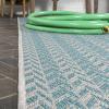 JONATHAN Y Concentric Squares Indoor Outdoor Area Rug 3X5 Black/Light Gray, Chevron Modern for Backyard, Patio, Porch, Easy-Cleaning, High Traffic, Pet-Friendly, Non-Shedding (SMB206B-3)(Aqua/Light Gray)
