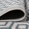 JONATHAN Y Diamond Trellis Indoor Outdoor Area Rug 3X5 Teal/Gray, Marvao for Backyard, Patio, Porch, Easy-Cleaning, High Traffic, Pet-Friendly, Non-Shedding (SMB111A-3)(3′ x 5′ (Rectangular))