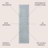 JONATHAN Y Diamond Trellis Indoor Outdoor Area Rug 3X5 Teal/Gray, Marvao for Backyard, Patio, Porch, Easy-Cleaning, High Traffic, Pet-Friendly, Non-Shedding (SMB111A-3)(2’2″ x 8′ (Runner))