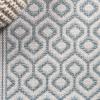 JONATHAN Y Diamond Trellis Indoor Outdoor Area Rug 3X5 Teal/Gray, Marvao for Backyard, Patio, Porch, Easy-Cleaning, High Traffic, Pet-Friendly, Non-Shedding (SMB111A-3)(2’2″ x 10′ (Runner))