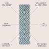 JONATHAN Y Diamond Tribal Indoor Outdoor Area Rug 3X5 Green/Cream, Sintra for Backyard, Patio, Porch, Easy-Cleaning, High Traffic, Pet-Friendly, Non-Shedding (SMB116B-3)(Blue/Gray)