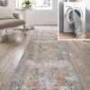 JONATHAN Y Machine Washable Terra/Blue Runner Rug 2X8 ft, Armae Distressed Medallion Chenille for Living Room, Bedroom, Kitchen, Office, Easy-Cleaning, Pet-Friendly, Non-Shedding WSH200A-28