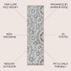 JONATHAN Y Medallion High-Low Indoor Outdoor Area Rug 3X5 Light Gray/Ivory, Lucena Modern for Backyard, Patio, Porch, Easy-Cleaning, High Traffic, Pet-Friendly, Non-Shedding (AMC104A-3)(2’3″ x 10′ (Runner))