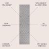 JONATHAN Y Moroccan Trellis Indoor Outdoor Area Rug 3X5 Navy/Light Gray, Madaba for Backyard, Patio, Porch, Easy-Cleaning, High Traffic, Pet-Friendly, Non-Shedding (SMB114B-3)(Gray/Cream)