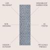 JONATHAN Y Moroccan Trellis Indoor Outdoor Area Rug 3X5 Navy/Light Gray, Madaba for Backyard, Patio, Porch, Easy-Cleaning, High Traffic, Pet-Friendly, Non-Shedding (SMB114B-3)(Navy/Light Gray)