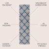JONATHAN Y Ornate Medallions Indoor Outdoor Area Rug 3X5 Navy/Beige, Tuscany for Backyard, Patio, Porch, Easy-Cleaning, High Traffic, Pet-Friendly, Non-Shedding (SMB121A-3)(Navy/Beige)