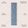 JONATHAN Y Tribal Diamond Trellis Indoor Outdoor Area Rug 3X5 Black/Ivory, Derya for Backyard, Patio, Porch, Easy-Cleaning, High Traffic, Pet-Friendly, Non-Shedding (SMB129E-3)(Blue/Ivory)