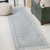 JONATHAN Y Diamond Trellis Indoor Outdoor Area Rug 3X5 Teal/Gray, Marvao for Backyard, Patio, Porch, Easy-Cleaning, High Traffic, Pet-Friendly, Non-Shedding (SMB111A-3)(2’2″ x 8′ (Runner))