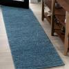 JONATHAN Y Haze Solid Low-Pile Turquoise Runner Rug 2×8, Coastal,Bohemian,Minimalist,Classic, Easy-Cleaning for Living Room,Bedroom,Kitchen,Pet Friendly,Non-Shedding (SEU100H-28)