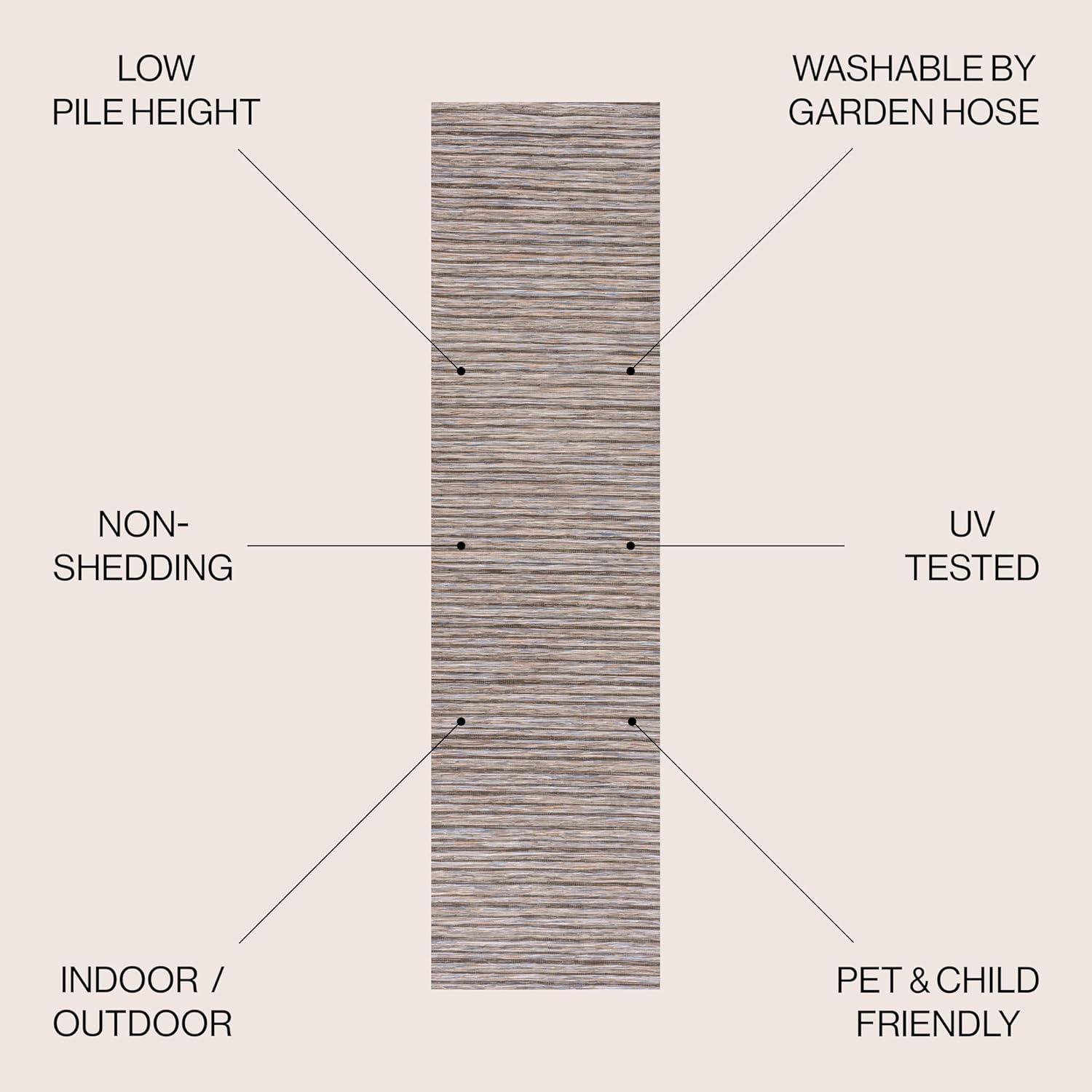 image:imageJONATHAN Y Pinstripe Indoor Outdoor Round Area Rug 6 Ft BrownNatural Finn Modern Farmhouse for Backyard Patio Porch EasyCleaning High Traffic PetFriendly NonShedding TSN102B6RDark GrayBlue