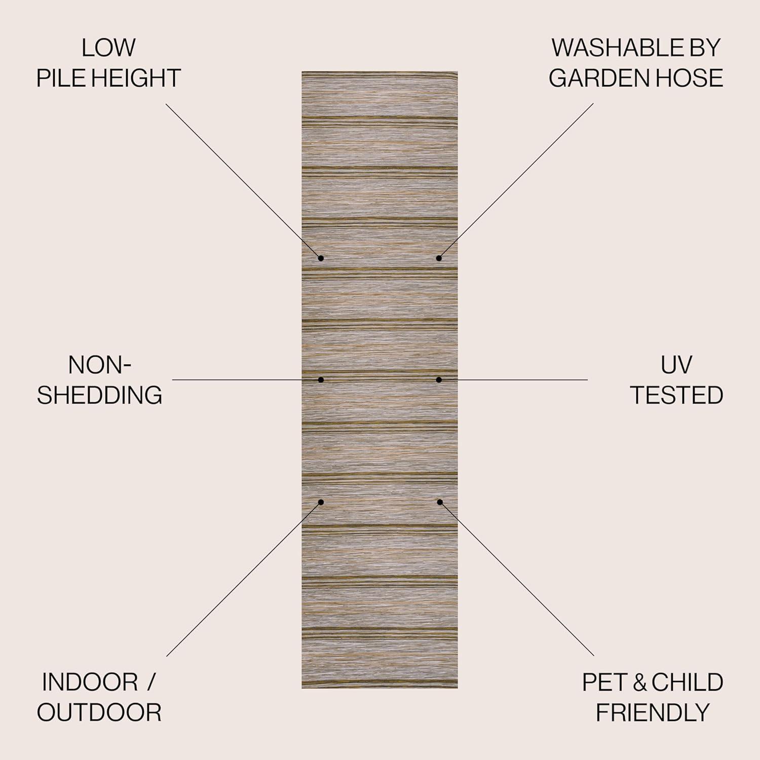 image:imageJONATHAN Y Wide Stripe Indoor Outdoor Round Area Rug 6 Ft BrownNatural Bo Modern Farmhouse for Backyard Patio Porch EasyCleaning High Traffic PetFriendly NonShedding TSN101A6R22 x 8 Runner