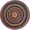 JONATHAN Y Abyss Braided Jute White/Multi 5′ Round Indoor Area Rug, Bohemian, Classic, Coastal, Easy-Cleaning for Living Room, Bedroom, Kitchen, Pet Friendly, Non-Shedding (RNF117B-5R)(Red)
