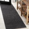 JONATHAN Y Haze Solid Low-Pile Black Runner Rug 2×8, Coastal,Bohemian,Minimalist,Classic, Easy-Cleaning for Living Room,Bedroom,Kitchen,Pet Friendly,Non-Shedding (SEU100I-28)