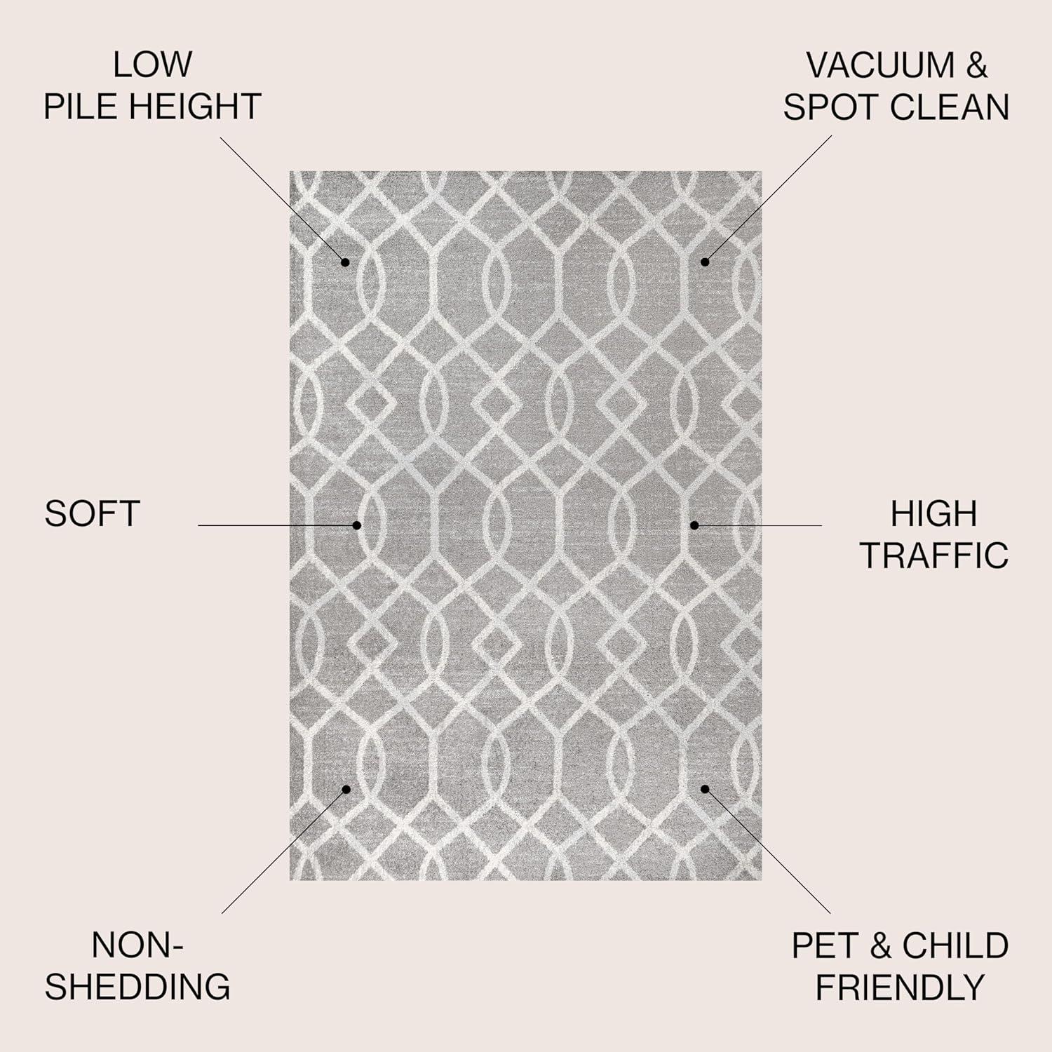 image:imageJONATHAN Y Asilah Ogee Fretwork BlueGray Indoor Area Rug 5x8 Contemporary Modern EasyCleaning for Living Room Bedroom Kitchen Pet Friendly NonShedding MOH104B5Drak GrayCream