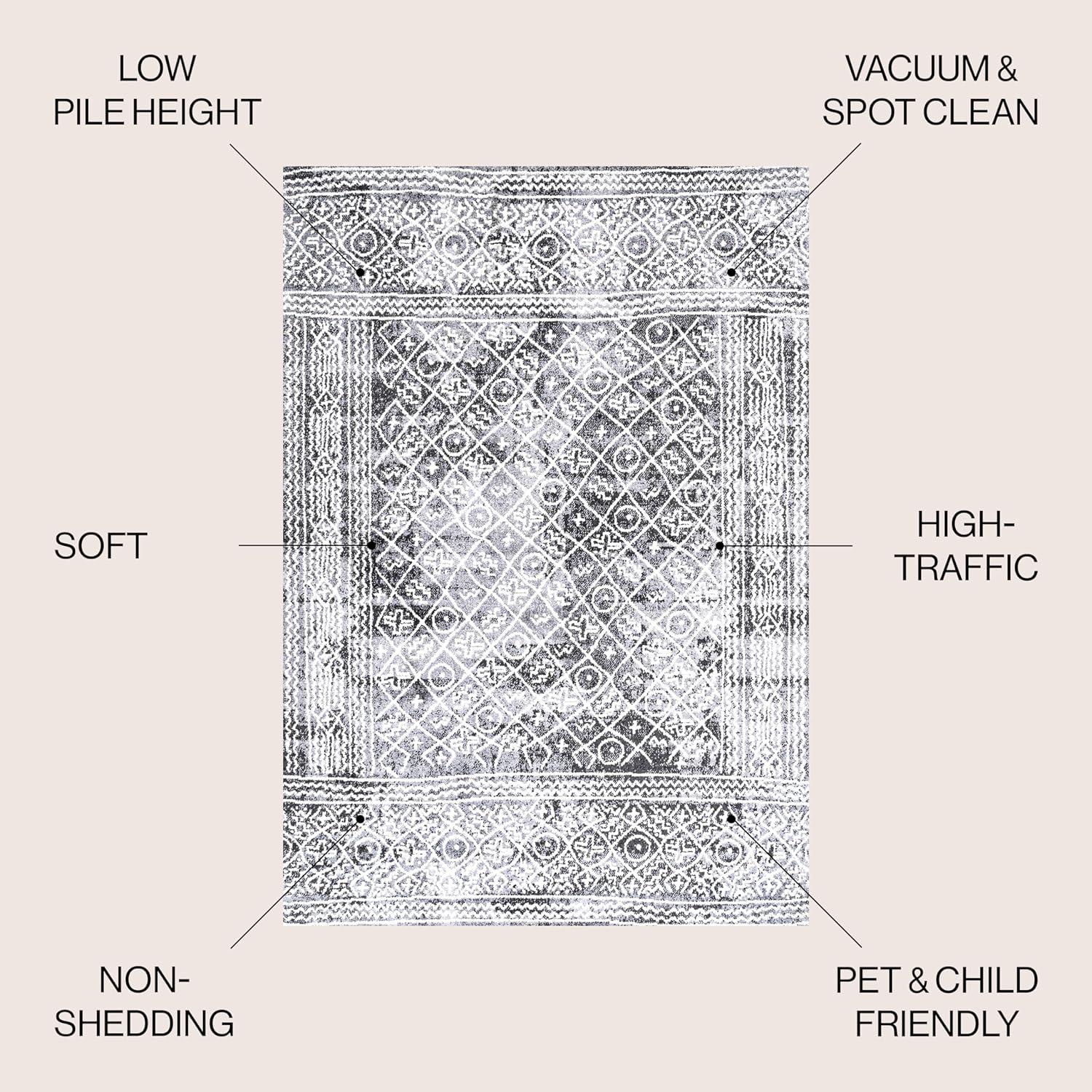 image:imageJONATHAN Y Iften Geometric Distressed IvoryBlack Runner Rug 2x8 Moroccan Bohemian Vintage EasyCleaning for Living Room Bedroom Kitchen Pet Friendly NonShedding MOH505A283 x 5 Rectangular