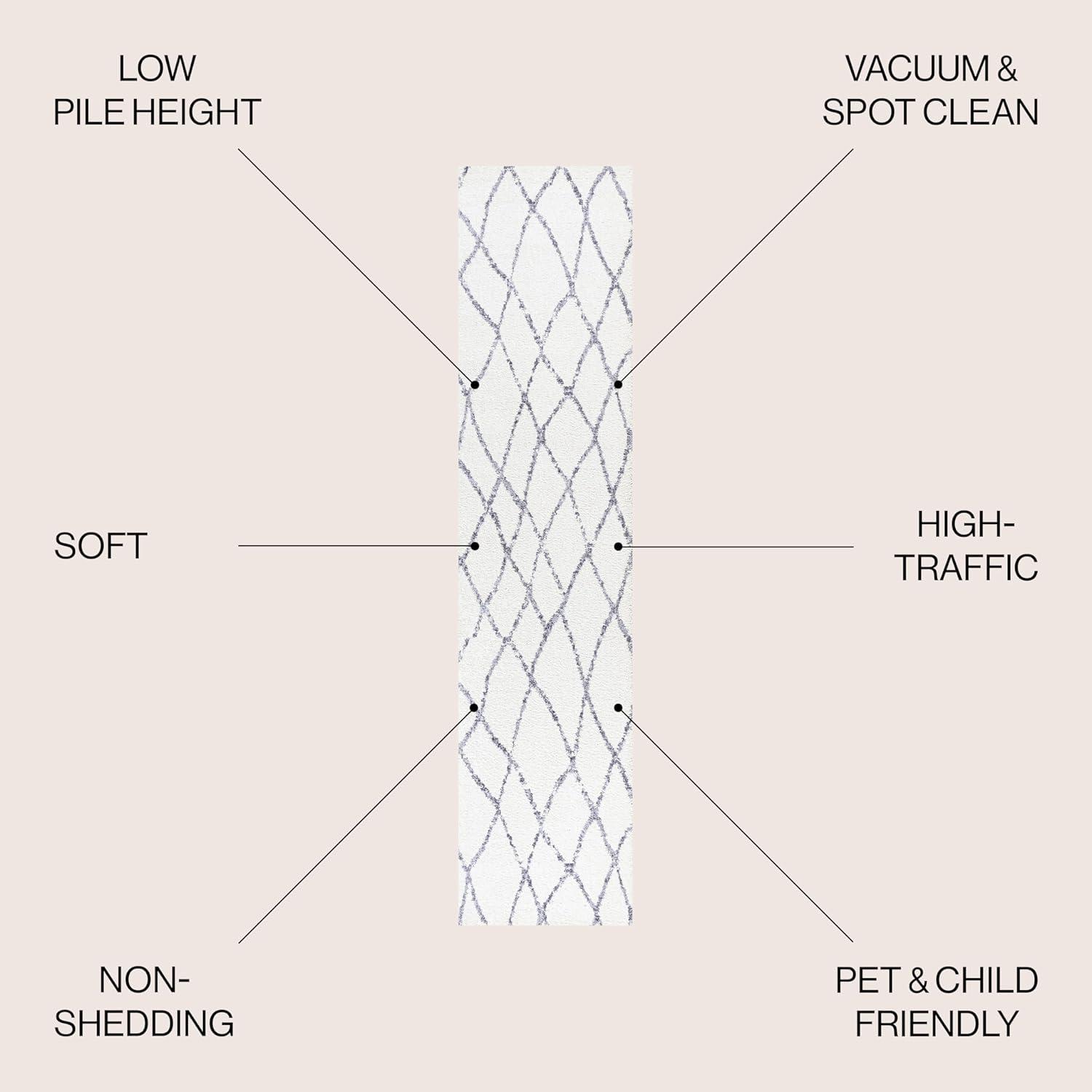 image:imageJONATHAN Y Illi Moroccan Diamond Trellis IvoryGray Runner Rug 2x8 Bohemian Vintage EasyCleaning for Living Room Bedroom Kitchen Pet Friendly NonShedding MOH506A282 x 8 Runner