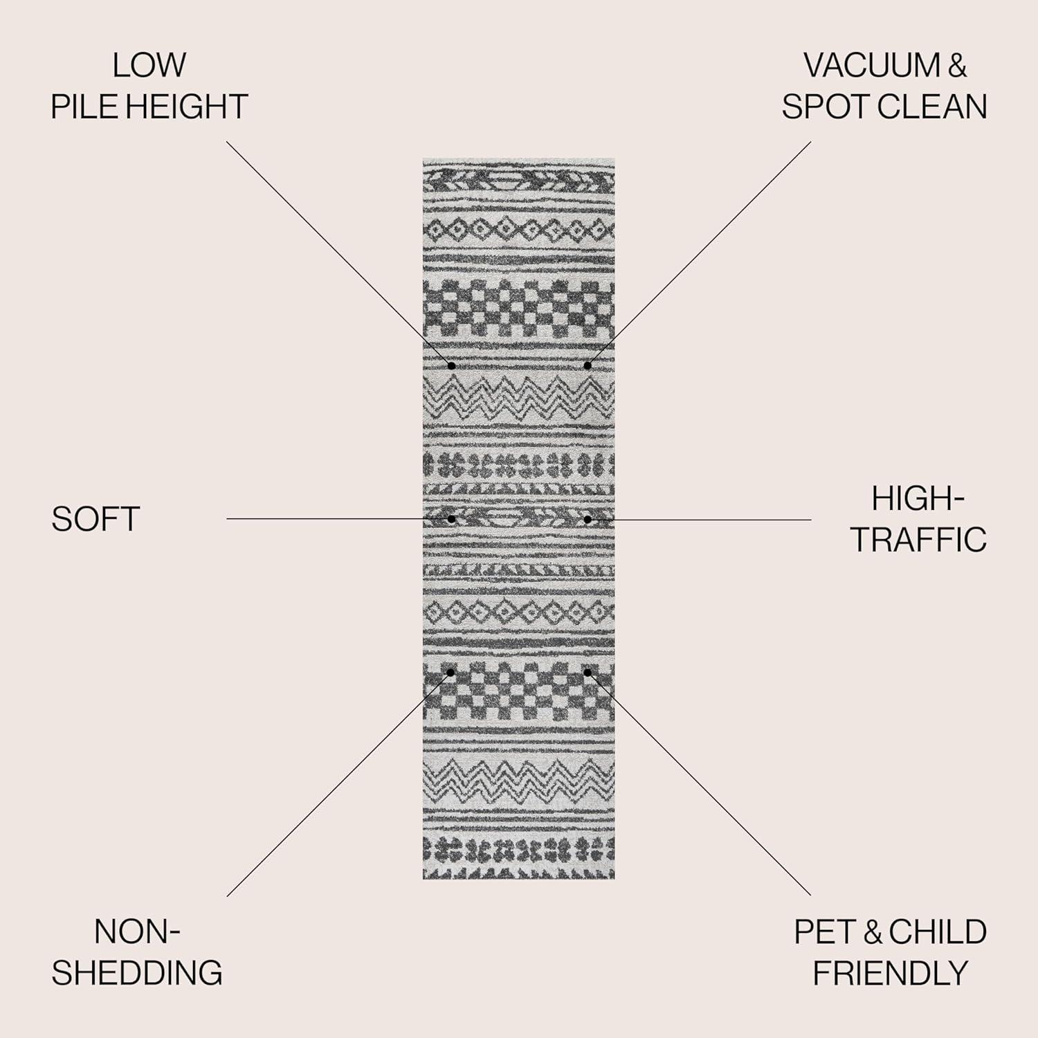 image:imageJONATHAN Y Imlil Tribal Stripe Light GrayCream Runner Rug 2x8 Geometric Bohemian Casual EasyCleaning for Living Room Bedroom Kitchen Pet Friendly NonShedding MOH303A2823 x 10 Runner