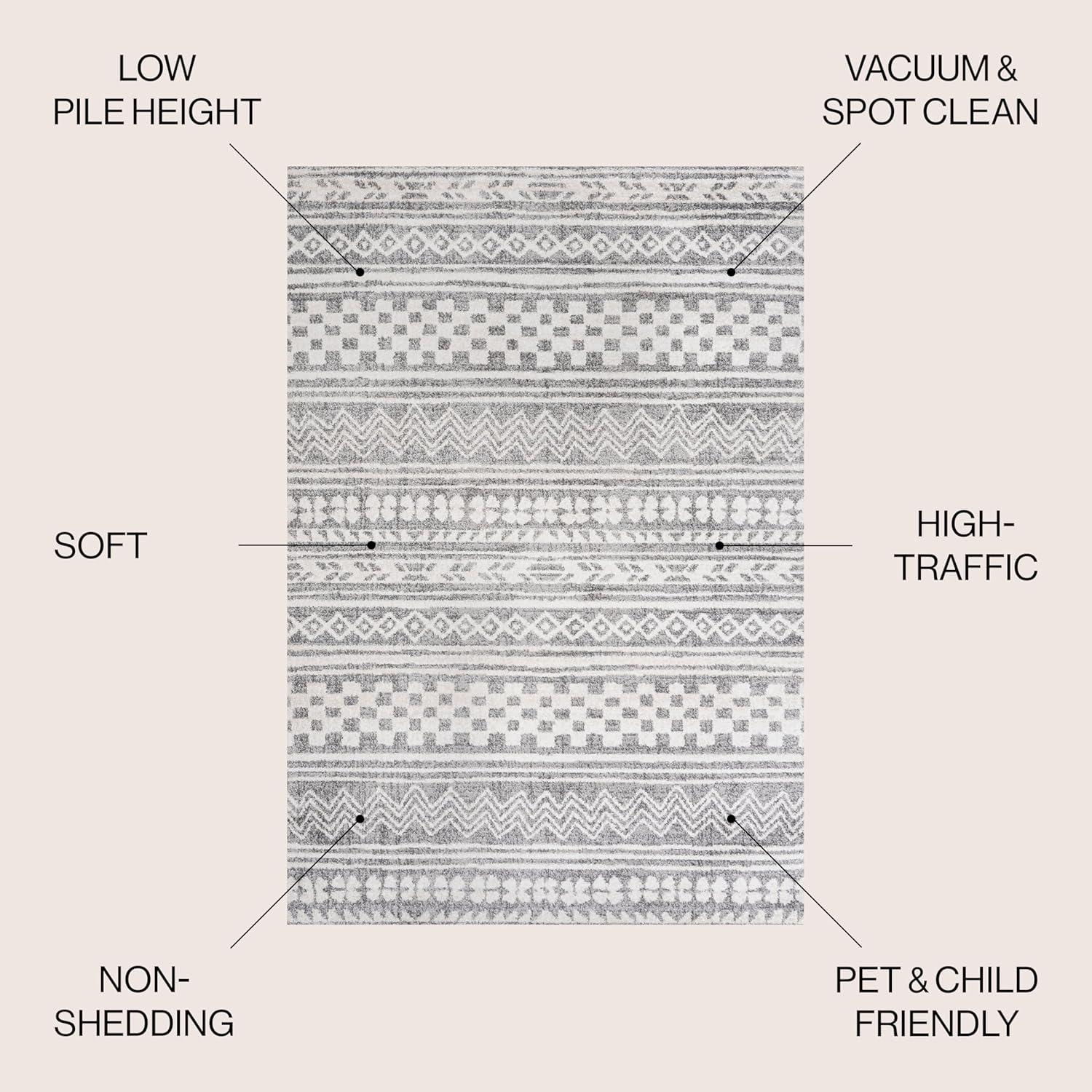 image:imageJONATHAN Y Imlil Tribal Stripe Light GrayCream Runner Rug 2x8 Geometric Bohemian Casual EasyCleaning for Living Room Bedroom Kitchen Pet Friendly NonShedding MOH303A284 x 6 Rectangular