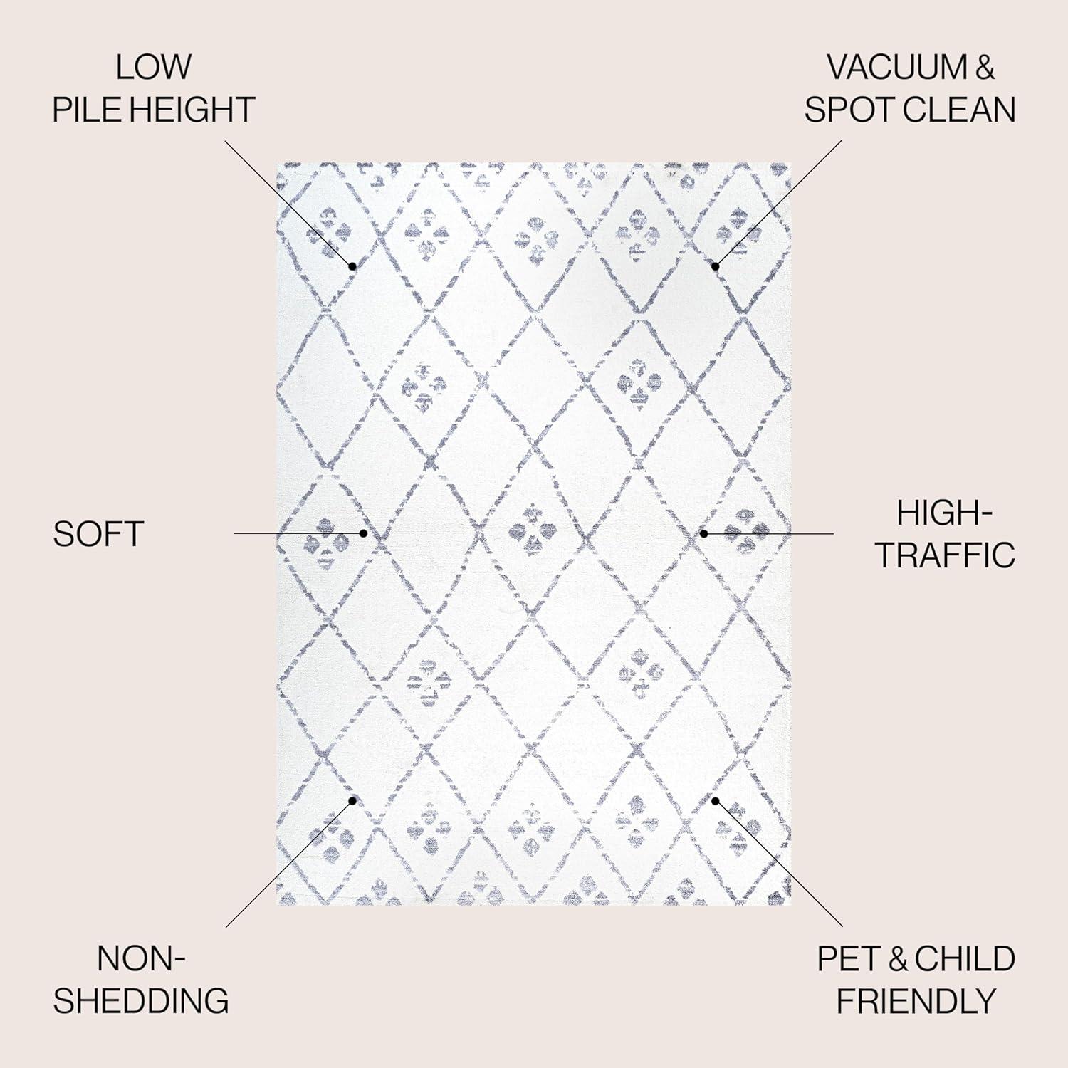 image:imageJONATHAN Y Izil Geometric Diamond IvoryLight Gray Runner Rug 2x8 Moroccan Bohemian Vintage EasyCleaning for Living Room Bedroom Kitchen Pet Friendly NonShedding MOH507A285 x 8 Rectangular