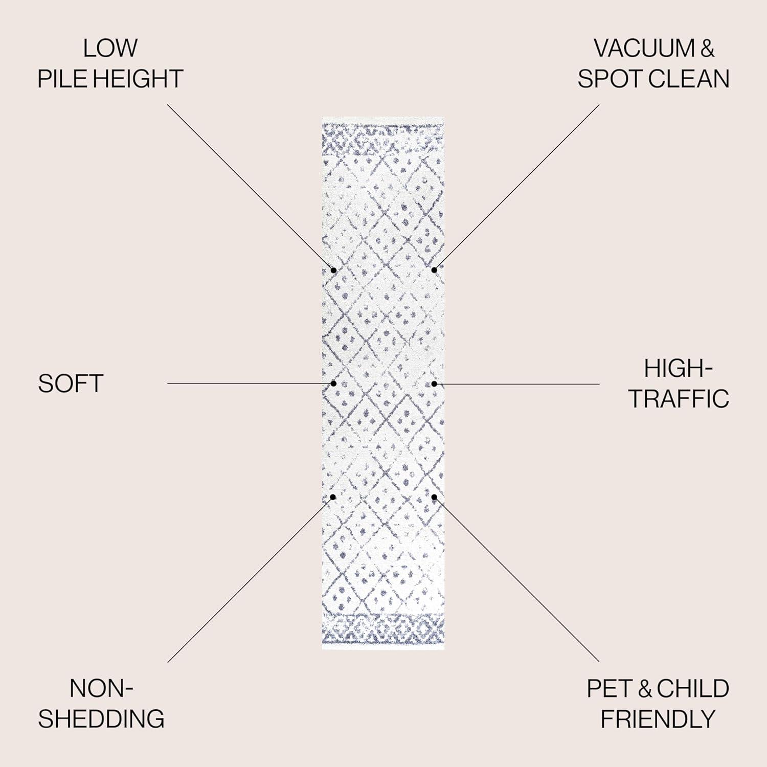 image:imageJONATHAN Y Juba Geometric Diamond IvoryGray Runner Rug 2x8 Moroccan Bohemian Vintage EasyCleaning for Living Room Bedroom Kitchen Pet Friendly NonShedding MOH508A282 x 10 Runner