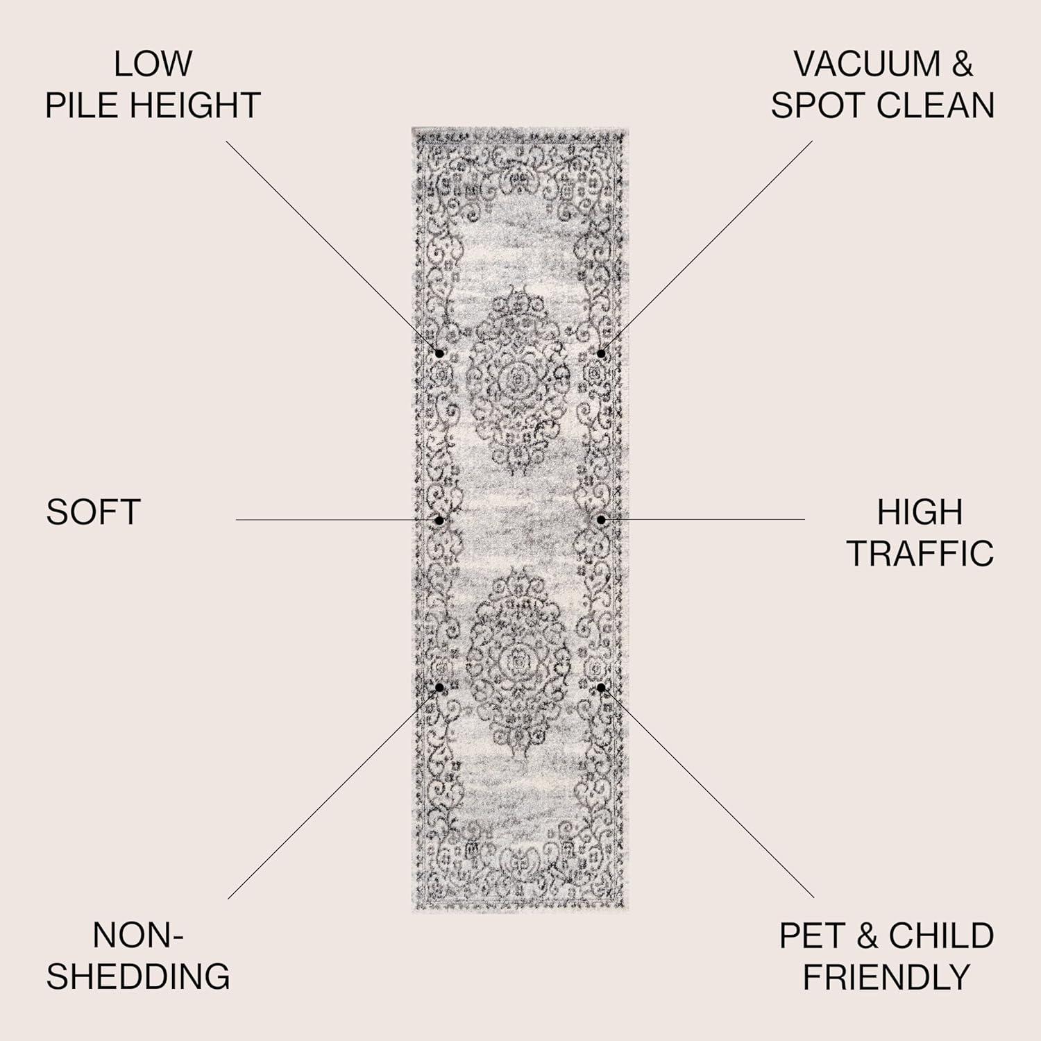 image:imageJONATHAN Y Minori Filigree Medallion Dark GrayCream Indoor Area Rug 3x5 Vintage Bohemian EasyCleaning for Living Room Bedroom Kitchen Pet Friendly NonShedding MDP206A3Dark GrayCream