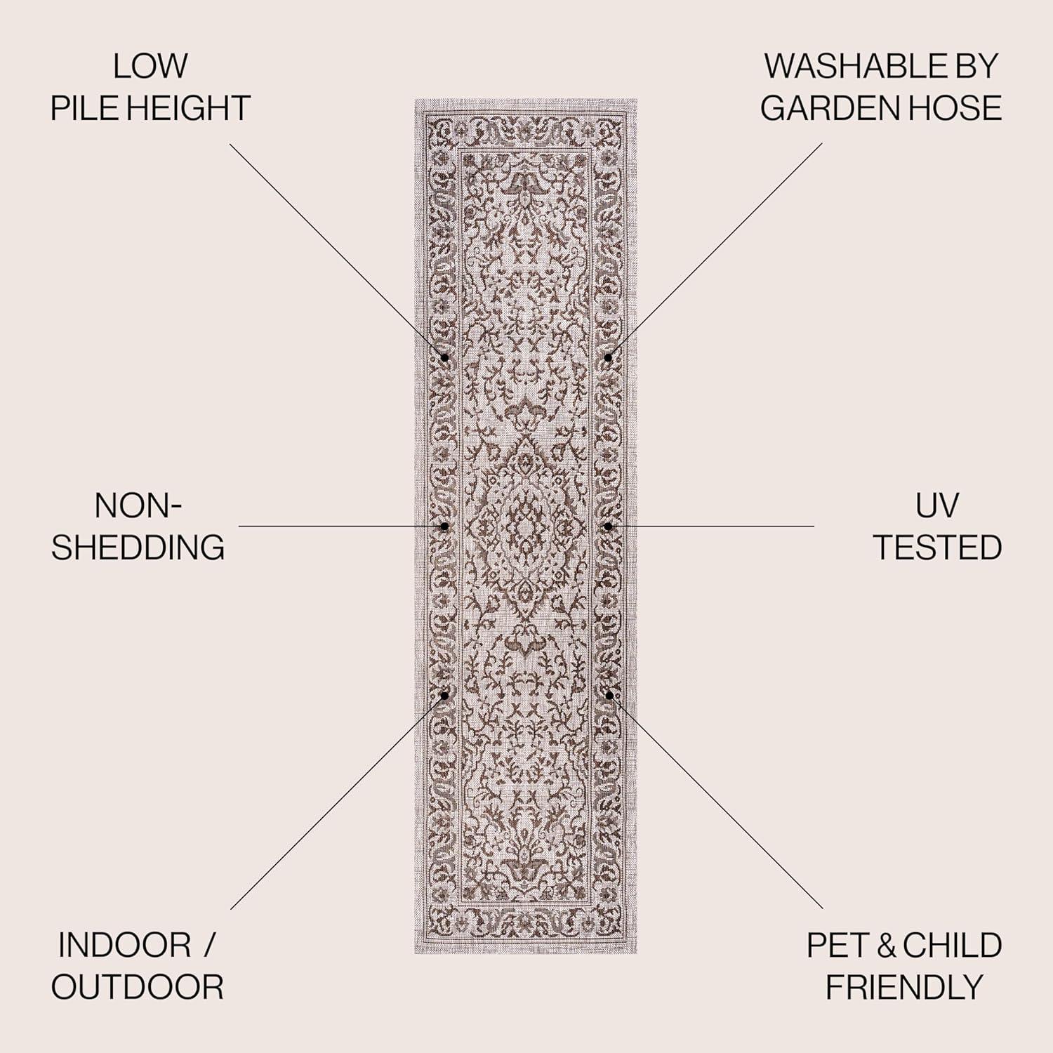 image:imageJONATHAN Y Ornate Medallion Indoor Outdoor Area Rug 3X5 BrownBeige Jerash for Backyard Patio Porch EasyCleaning High Traffic PetFriendly NonShedding SMB115A322 x 8 Runner