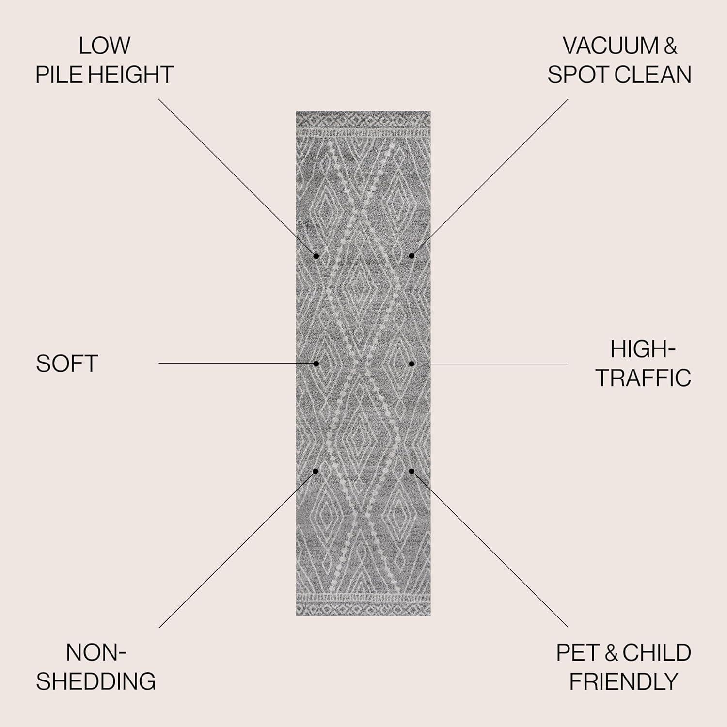 image:imageJONATHAN Y Rih Moroccan Style Diamond IvoryGray Indoor Area Rug 8x10 Bohemian Casual EasyCleaning for Living Room Bedroom Kitchen Pet Friendly NonShedding MOH306A8GrayIvory