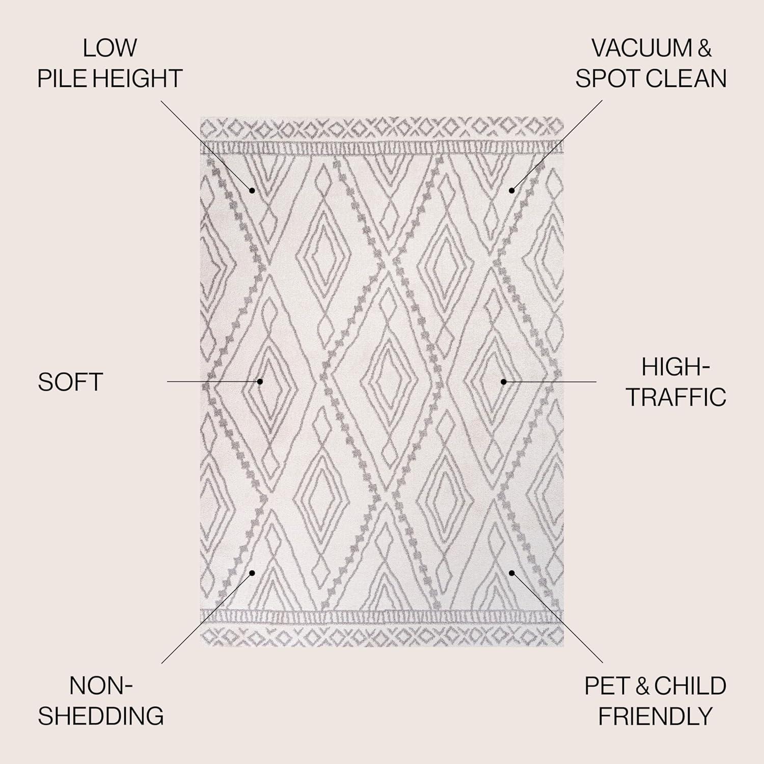 image:imageJONATHAN Y Rih Moroccan Style Diamond IvoryGray Indoor Area Rug 8x10 Bohemian Casual EasyCleaning for Living Room Bedroom Kitchen Pet Friendly NonShedding MOH306A8IvoryGray