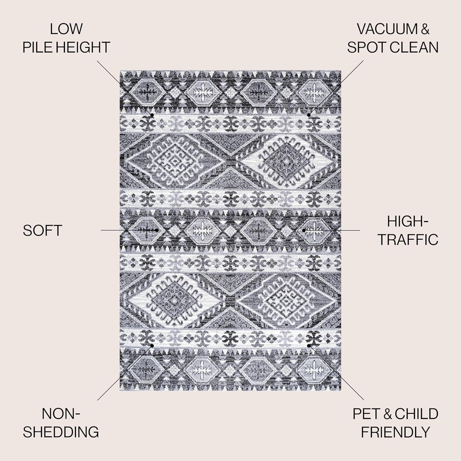 image:imageJONATHAN Y Sura Kilim Geometric GrayAnthracite Runner Rug 2x8 Modern Bohemian Vintage EasyCleaning for Living Room Bedroom Kitchen Pet Friendly NonShedding MOH500A285 x 8 Rectangular