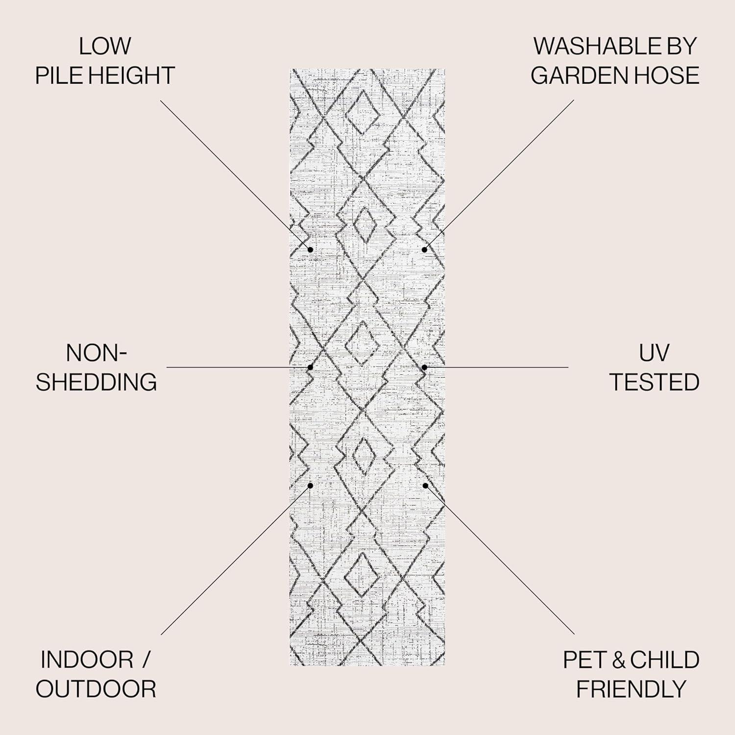 image:imageJONATHAN Y Tribal Diamond Trellis Indoor Outdoor Runner Rug 2X8 BeigeBrown Carwa for Backyard Patio Porch EasyCleaning High Traffic PetFriendly NonShedding SMB128A28IvoryBlack