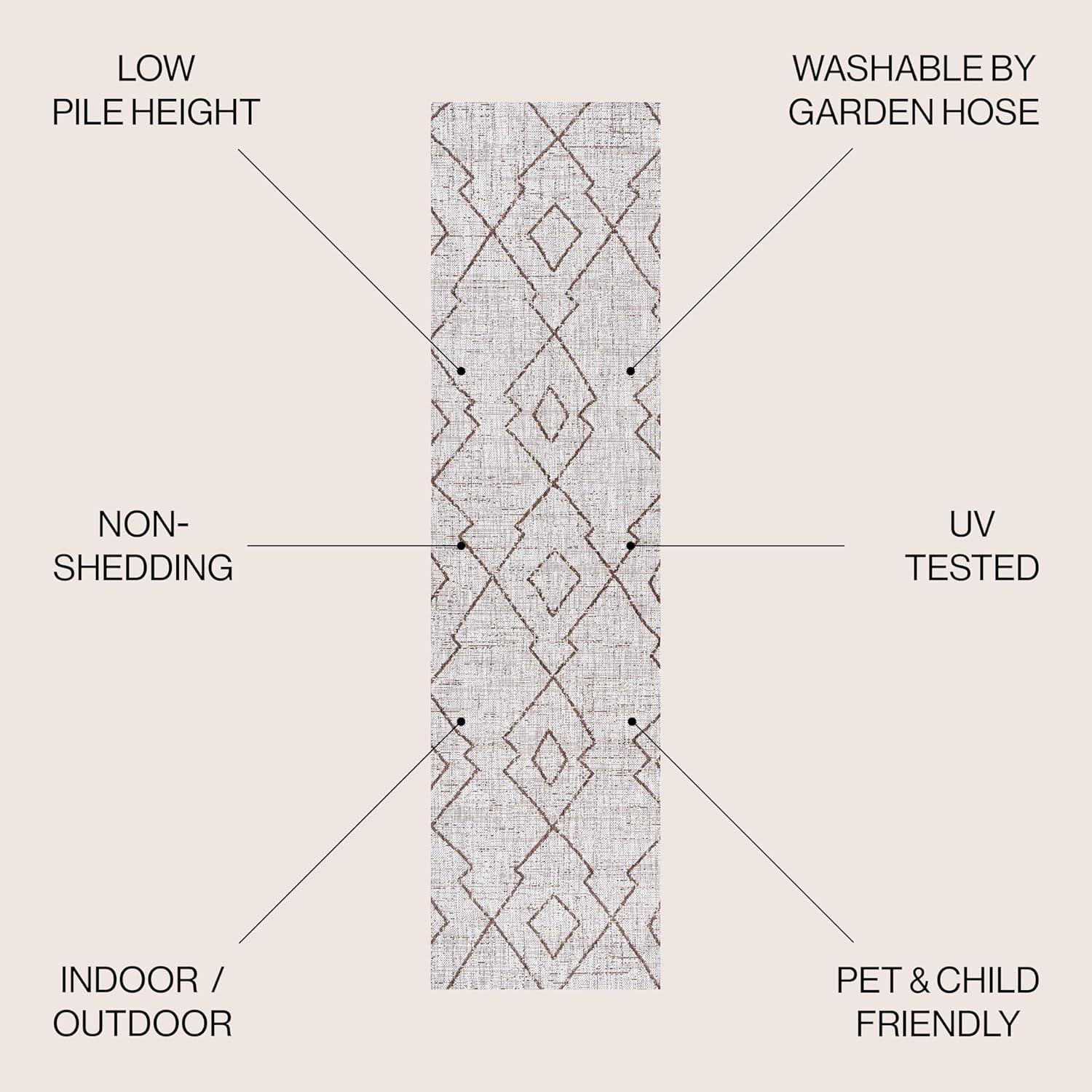 image:imageJONATHAN Y Tribal Diamond Trellis Indoor Outdoor Runner Rug 2X8 BeigeBrown Carwa for Backyard Patio Porch EasyCleaning High Traffic PetFriendly NonShedding SMB128A28BeigeBrown
