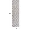 JONATHAN Y Asilah Ogee Fretwork Blue/Gray Indoor Area Rug, 5×8, Contemporary, Modern, Easy-Cleaning for Living Room, Bedroom, Kitchen, Pet Friendly, Non-Shedding (MOH104B-5)(Drak Gray/Cream)