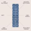 JONATHAN Y Asilah Ogee Fretwork Blue/Gray Indoor Area Rug, 5×8, Contemporary, Modern, Easy-Cleaning for Living Room, Bedroom, Kitchen, Pet Friendly, Non-Shedding (MOH104B-5)(Blue/Gray)