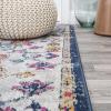 JONATHAN Y Boho Medallion Dark Blue/Gray Indoor Area Rug, 3×5, Vintage, Anaise Ornate, Easy-Cleaning for Living Room, Bedroom, Kitchen, Pet Friendly, Non-Shedding (BMF112C-3)(Orange/Fushia/Blue/Cream)