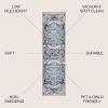 JONATHAN Y Boho Medallion Dark Blue/Gray Indoor Area Rug, 3×5, Vintage, Anaise Ornate, Easy-Cleaning for Living Room, Bedroom, Kitchen, Pet Friendly, Non-Shedding (BMF112C-3)(Dark Blue/Gray)