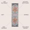 JONATHAN Y Boho Medallion Dark Blue/Gray Indoor Area Rug, 3×5, Vintage, Anaise Ornate, Easy-Cleaning for Living Room, Bedroom, Kitchen, Pet Friendly, Non-Shedding (BMF112C-3)(Orange/Fushia/Blue/Cream)