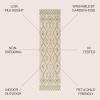 JONATHAN Y Boho Moroccan Indoor Outdoor Runner Rug 2X8 Beige/Green, Casual for Backyard, Patio, Porch, Easy-Cleaning, High Traffic, Pet-Friendly, Non-Shedding (SMB123A-28)(Beige/Green)