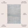 JONATHAN Y Faded Trellis Gray/Turquoise Indoor Area Rug 3X5 ft, Ancient for Living Room, Bedroom, Kitchen, Office, Easy-Cleaning, High Traffic, Pet-Friendly, Non-Shedding SOR206A-3(2’11” x 5′ (Rectangular))