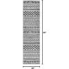 JONATHAN Y Imlil Tribal Stripe Light Gray/Cream Runner Rug, 2×8, Geometric, Bohemian, Casual, Easy-Cleaning for Living Room, Bedroom, Kitchen, Pet Friendly, Non-Shedding (MOH303A-28)(2’2″ x 8′ (Runner))