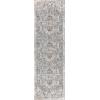 JONATHAN Y Izmir Medallion Gray/Mustard/Turquoise Indoor Area Rug, 3×5, Vintage, Glam, Easy-Cleaning for Living Room, Bedroom, Kitchen, Pet Friendly, Non-Shedding (RES101A-3)(2’3″ x 8′ (Runner))