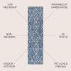 JONATHAN Y Tribal Diamond Trellis Indoor Outdoor Runner Rug 2X8 Beige/Brown, Carwa for Backyard, Patio, Porch, Easy-Cleaning, High Traffic, Pet-Friendly, Non-Shedding (SMB128A-28)(Blue/Ivory)