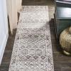 JONATHAN Y Amanar Tribal Geometric Brown/Ivory Runner Rug, 2×8, Bohemian, Vintage, Easy-Cleaning for Living Room, Bedroom, Kitchen, Pet Friendly, Non-Shedding (MOH503A-28)(2′ x 8′ (Runner))