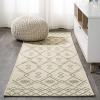 JONATHAN Y Boho Moroccan Indoor Outdoor Runner Rug 2X8 Beige/Green, Casual for Backyard, Patio, Porch, Easy-Cleaning, High Traffic, Pet-Friendly, Non-Shedding (SMB123A-28)(Beige/Green)