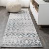 JONATHAN Y Faded Trellis Gray/Turquoise Indoor Area Rug 3X5 ft, Ancient for Living Room, Bedroom, Kitchen, Office, Easy-Cleaning, High Traffic, Pet-Friendly, Non-Shedding SOR206A-3(2′ x 8′ (Runner))