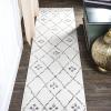 2' x 10' (Runner)
