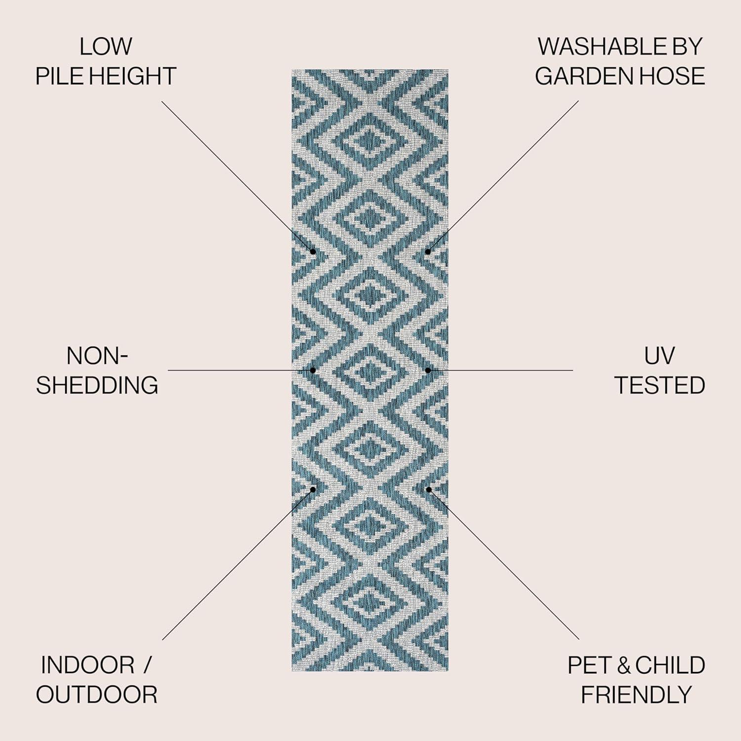 image:imageJONATHAN Y Diamond Tribal Indoor Outdoor Area Rug 8X10 BlueGray Sintra for Backyard Patio Porch EasyCleaning High Traffic PetFriendly NonShedding SMB116A8BlueGray