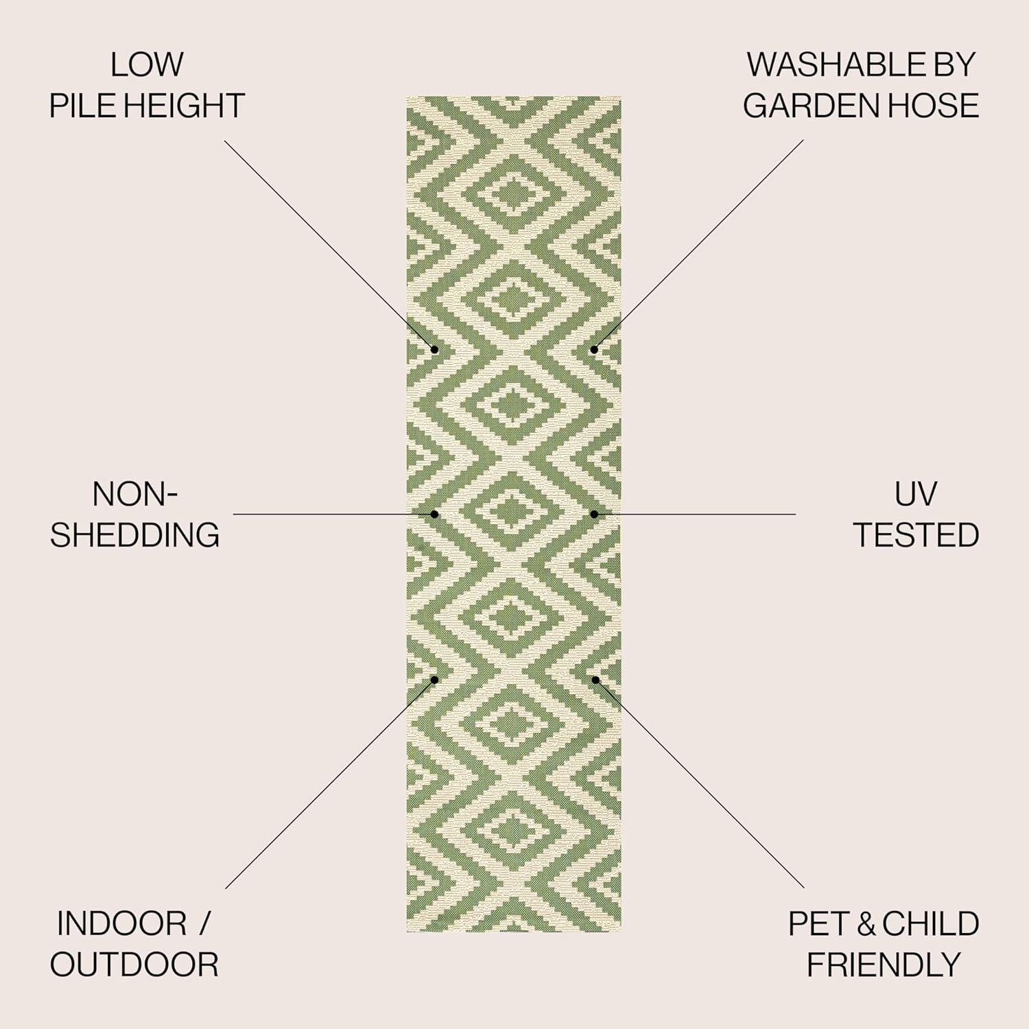 image:imageJONATHAN Y Diamond Tribal Indoor Outdoor Area Rug 8X10 BlueGray Sintra for Backyard Patio Porch EasyCleaning High Traffic PetFriendly NonShedding SMB116A8GreenCream