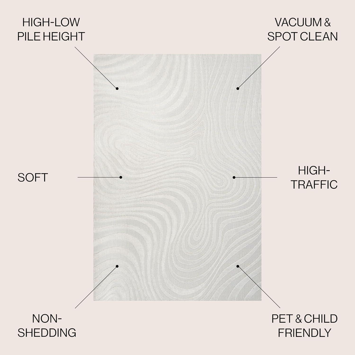 image:imageJONATHAN Y Maribo HighLow Abstract Striped BeigeCream 5x8 IndoorOutdoor Area Rug for Patio Backyard Living Room Bedroom Office HoseWashable SCN103D5CreamIvory