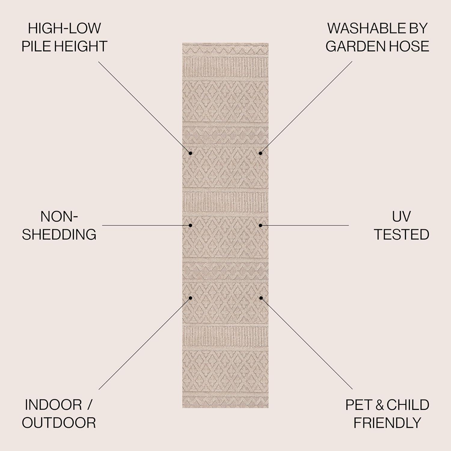 image:imageJONATHAN Y Trellis Geometric Indoor Outdoor Area Rug 5X8 BeigeGray Ormond HighLow Modern for Backyard Patio Porch EasyCleaning High Traffic PetFriendly NonShedding SBH109C5BeigeGray